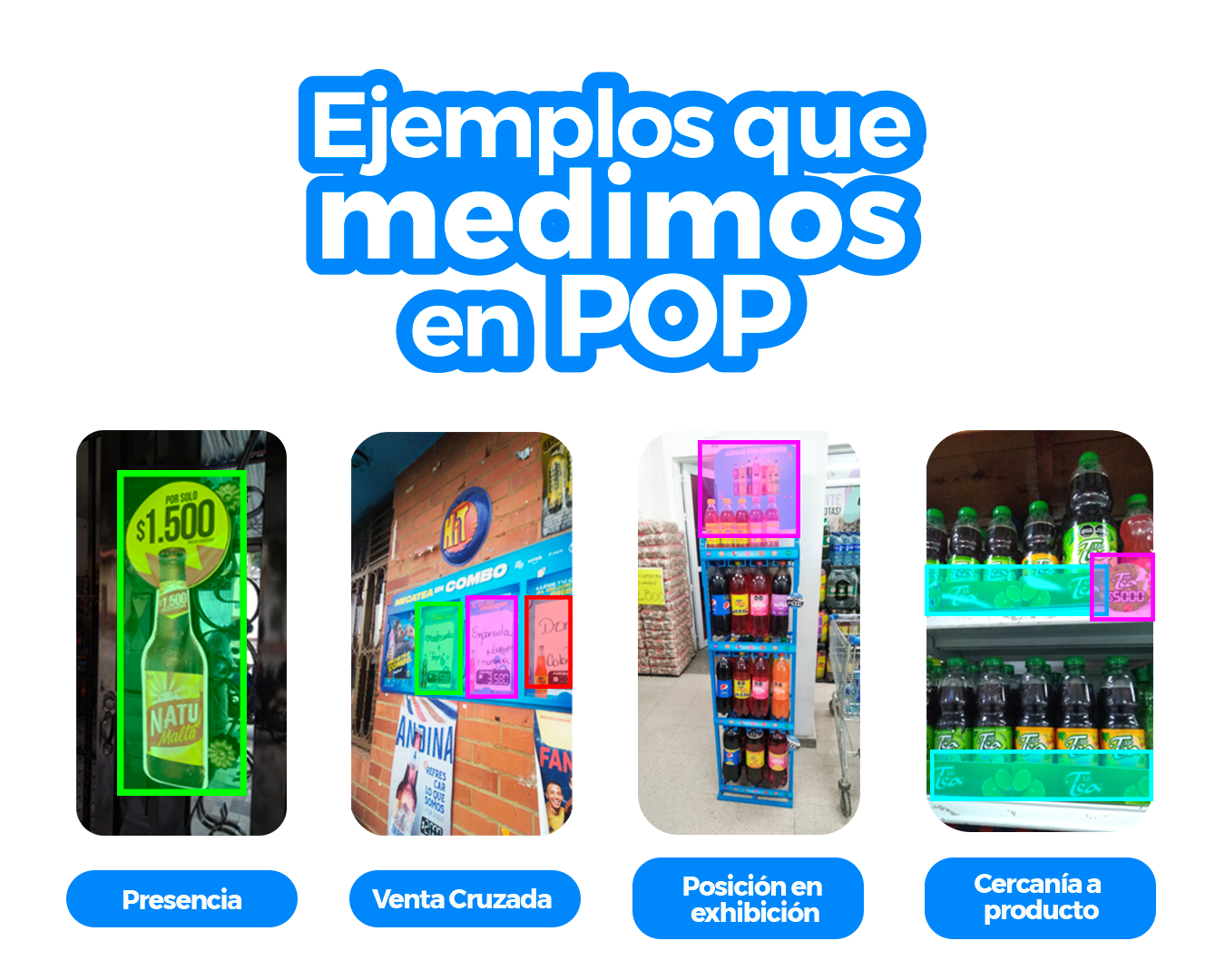 ejemplo medios pop